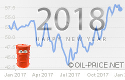 5 Oil Price Predictions for 2018 5 Oil Price Predictions for 2018