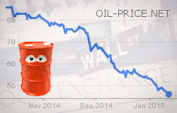 Will Collapse in Oil Price Cause a Stock Market Crash? Will Collapse in Oil Price Cause a Stock Market Crash?